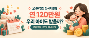 2026 인천 천사지원금 연 120만원과 생일 포함 120일 이내 신청 안내