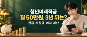 청년미래적금 월 50만원, 3년 뒤는? 원금·지원금·이자 계산