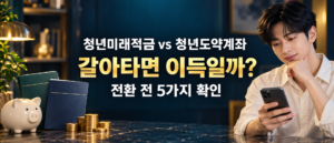 청년미래적금 vs 청년도약계좌 갈아타면 이득일까? 전환 전 5가지 확인