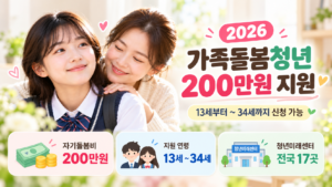 2026 가족돌봄청년 지원 안내
