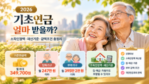 2026 기초연금 한눈에 보기