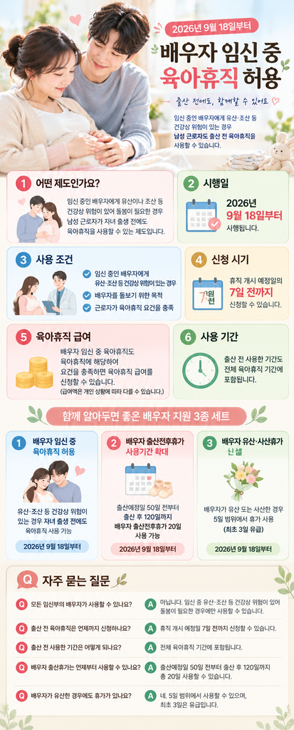 2026년 8월 20일부터 단기 육아휴직이 시행됐습니다. 자녀 방학, 휴원·휴교, 질병·사고 입원 등의 경우 1주 또는 2주 육아휴직을 사용할 수 있습니다. 신청시기와 급여, 연 1회 기준을 정리합니다.