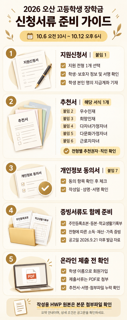 2026 오산 고등학생 장학금 지원신청서, 전형별 추천서, 개인정보 동의서 및 온라인 제출 준비 안내