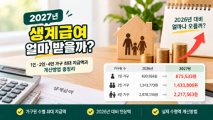 2027 생계급여 인상 한눈에 보기