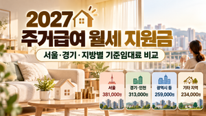 2027 주거급여 월세 지원금 비교