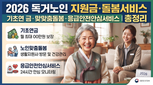 노인맞춤돌봄서비스 신청방법