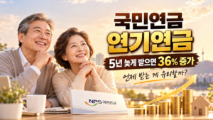국민연금 연기연금, 36% 증가 马会
