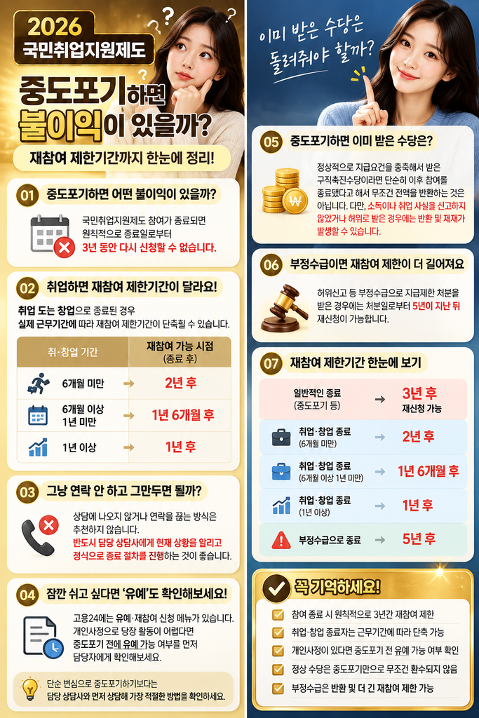 국민취업지원제도
중도포기하면?
재참여 3년?