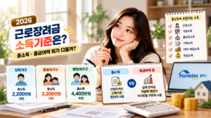 2026 근로장려금 소득기준은? 총소득 계산법