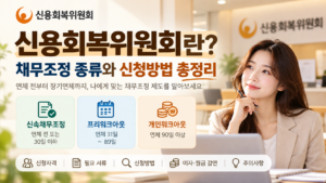 신용회복위원회 채무조정 안내