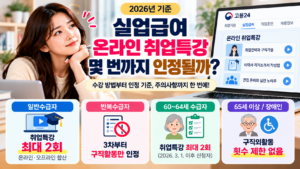 실업급여 온라인 특강 인정 기준 안내