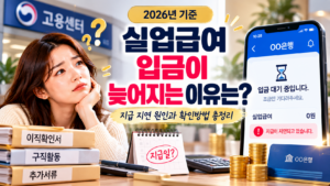 실업급여 입금 지연 이유 총정리-1