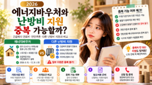 2026 에너지바우처와 긴급복지 동절기 연료비 연탄쿠폰 중복지원 가능 여부 비교