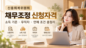 신용회복위원회 채무조정 신청자격과 소득 기준, 무직자 신청 가능 여부 및 연체 조건