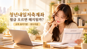 청년내일저축계좌, 월급 인상과 해지 기준