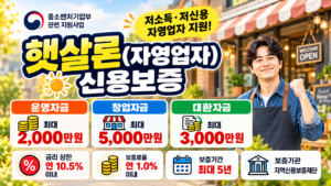 햇살론 자영업자 신용보증 운영자금 최대 2000만원 창업자금 최대 5000만원 대환자금 최대 3000만원 지원 안내